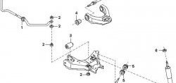 299 р. Полиуретановая втулка стабилизатора передней подвески Точка Опоры (24 мм)  Nissan Terrano  WD21 (1985-1995)  с доставкой в г. Калуга. Увеличить фотографию 2
