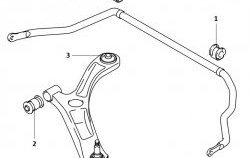 889 р. Полиуретановый сайлентблок нижнего рычага передней подвески (передний) Точка Опоры Suzuki Swift ZC дорестайлинг, хэтчбэк 5 дв. (2003-2008)  с доставкой в г. Калуга. Увеличить фотографию 2