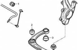 379 р. Полиуретановая втулка стабилизатора передней подвески Точка Опоры (21 мм)  Peugeot 307 ( универсал,  хэтчбэк 3 дв.,  хэтчбэк 5 дв.) (2001-2008)  с доставкой в г. Калуга. Увеличить фотографию 2