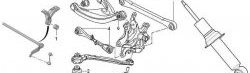 599 р. Полиуретановая втулка стабилизатора задней подвески Точка Опоры  Peugeot 407 ( седан,  универсал) (2004-2011)  с доставкой в г. Калуга. Увеличить фотографию 2