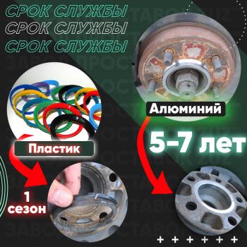 1 349 р. Алюминиевое центровочное кольцо (4 шт) 59.6 x 72.6 ЗУЗ    с доставкой в г. Калуга. Увеличить фотографию 3