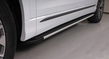 Пороги алюминиевые TCC Tюнинг Slim Line Audi (Ауди) Q8 (Ку8)  4MN (2018-2024) 4MN