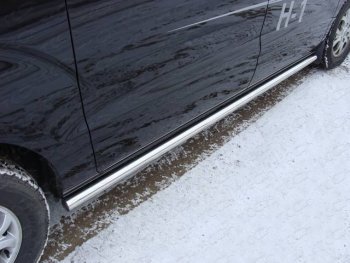 29 999 р. Защита порогов труба d60,3 мм ТСС Тюнинг  Hyundai Starex/Grand Starex/H1  2 TQ (2014-2018) (серые)  с доставкой в г. Калуга. Увеличить фотографию 1