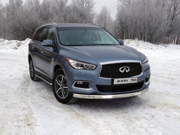 Защита передняя нижняя овальная с ДХО 75х42 мм ТСС Тюнинг INFINITI (Инфинити) QX60 (КуХ60) (2016-2021) L50 рестайлинг  (нержавейка)