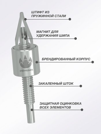 Приспособление для установки ремонтных шипов Дошипун MINI Лада 2114 (2001-2014)