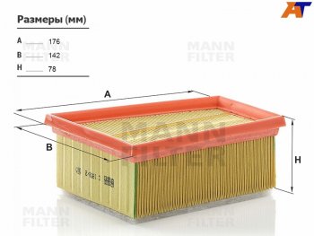 Фильтр воздушный MANN Nissan Almera седан, Renault Almera (седан)