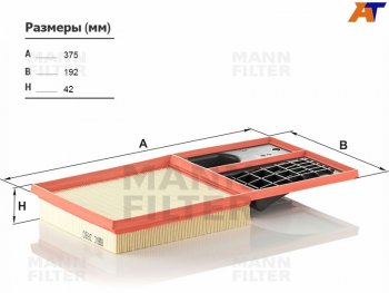 1 679 р. Фильтр воздушный MANN  Seat Altea (5P), Skoda Octavia (A5,  A7,  A8), Volkswagen Polo (5,  Mk5,  Mk6)  с доставкой в г. Калуга. Увеличить фотографию 1