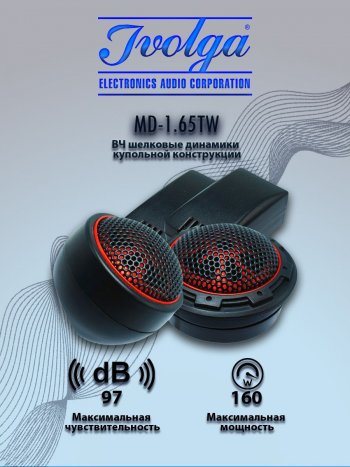 ВЧ акустическая система (твиттер пищалки, 40мм/1,65″) Ivolga MD-1.65TW BMW 5 серия G30 дорестайлинг, седан (2016-2020)