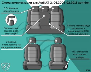 12 749 р. Комплект чехлов для сидений (РЗС 40/60, 3Г, Орегон) БАЙРОН Lord Autofashion  Audi A3  8PA хэтчбэк 5 дв. (2003-2013) (черный, вставка черная, строчка черная)  с доставкой в г. Калуга. Увеличить фотографию 3