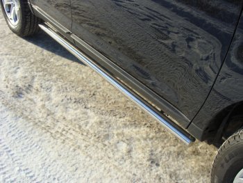 15 999 р. Защита порогов труба d60,3 мм ТСС Тюнинг Ford Edge 1 рестайлинг (2011-2014) (серые)  с доставкой в г. Калуга. Увеличить фотографию 1