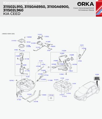 9 999 р. Топливный бак (645х690х245), (Дизель + Бензин), (антикоррозия) сталь ORKA Volkswagen Caddy 2K рестайлинг (2010-2015)  с доставкой в г. Калуга. Увеличить фотографию 14