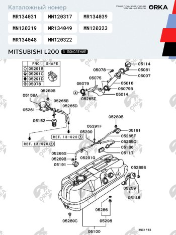 37 999 р. Топливный бак 75 литров (стагер)ORKA Mitsubishi L200 3 K74T рестайлинг (2005-2006) ( из алюминия под штатную защиту)  с доставкой в г. Калуга. Увеличить фотографию 5