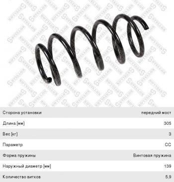 5 499 р. Пружина задней подвески STELLOX Renault Kangoo KW0 дорестайлинг (2008-2013)  с доставкой в г. Калуга. Увеличить фотографию 1