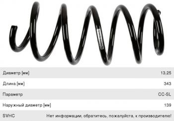 2 899 р. Пружина передней подвески LYNX Skoda Superb B6 (3T5) универсал доресталийнг (2009-2013)  с доставкой в г. Калуга. Увеличить фотографию 1