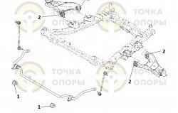 449 р. Полиуретановая втулка стабилизатора передней подвески Точка Опоры Renault Duster HS дорестайлинг (2010-2015)  с доставкой в г. Калуга. Увеличить фотографию 2