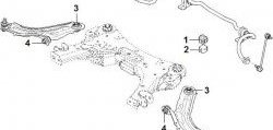 359 р. Полиуретановая втулка стабилизатора передней подвески Точка Опоры  Renault Kangoo  KW0 (2008-2013)  с доставкой в г. Калуга. Увеличить фотографию 2