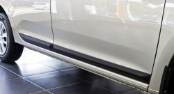 Молдинги дверей RA (комплект) Renault Logan 2 дорестайлинг (2014-2018)