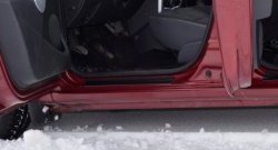 1 249 р. Накладки на порожки в салон Kart RS Renault Sandero (BS) (2009-2014) (Комплект на 4 двери)  с доставкой в г. Калуга. Увеличить фотографию 1
