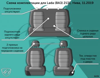 5 299 р. Чехлы сидений Lord Autofashion Дублин (жаккард, цельное заднее сиденье, 2 передних подголовника)  Лада нива 4х4  2131 (2019-2021) Урбан 5 дв. рестайлинг (Чёрный, зигзаг)  с доставкой в г. Калуга. Увеличить фотографию 3