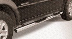 14 649 р. Защита порогов из трубы d76 мм с пластиковыми вставками для ног Slitkoff SSANGYONG Rexton Y250 1-ый рестайлинг (2006-2012) (Цвет: нержавеющая полированная сталь)  с доставкой в г. Калуга. Увеличить фотографию 1