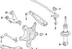 1 229 р. Полиуретановый сайлентблок продольного рычага задней подвески Точка Опоры  Subaru Exiga - Outback ( BR/B14,  BR,)  с доставкой в г. Калуга. Увеличить фотографию 2
