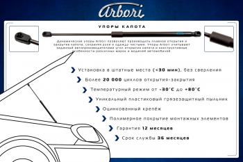 2 779 р. Упоры капота на Arbori  Subaru XV  GT/G24 (2017-2024)  с доставкой в г. Калуга. Увеличить фотографию 2