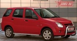 Защита порогов для установки с пластиковым порогом Souz-96 (d60) Suzuki Ignis (2003-2008)