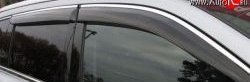1 249 р. Ветровики SkyLine Toyota 4Runner N280 дорестайлинг (2009-2013)  с доставкой в г. Калуга. Увеличить фотографию 2