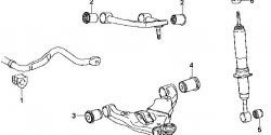 699 р. Полиуретановая втулка стабилизатора передней подвески Точка Опоры Toyota FJ-Cruiser (2006-2018)  с доставкой в г. Калуга. Увеличить фотографию 2
