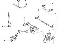 939 р. Полиуретановый сайлентблок поперечной тяги задней подвески (регулируемой) Точка Опоры  Toyota Avensis ( T250 седан,  T250 универсал) - Sprinter  E100  с доставкой в г. Калуга. Увеличить фотографию 2