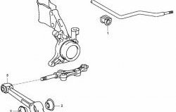 499 р. Полиуретановая втулка стабилизатора передней подвески Точка Опоры (26 мм)  Toyota Camry  V40 - Vista  седан  с доставкой в г. Калуга. Увеличить фотографию 2