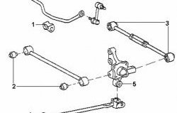 319 р. Полиуретановая втулка стабилизатора задней подвески Точка Опоры Toyota Celica T210 (1993-1999)  с доставкой в г. Калуга. Увеличить фотографию 2
