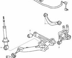 449 р. Полиуретановая втулка стабилизатора задней подвески Точка Опоры  Toyota Celica  T230 - Wish  XE10  с доставкой в г. Калуга. Увеличить фотографию 2