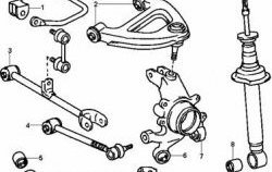 749 р. Полиуретановый сайлентблок поперечного рычага задней подвески Точка Опоры  Toyota Chaser - Mark 2  X90  с доставкой в г. Калуга. Увеличить фотографию 2