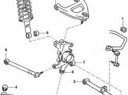 419 р. Полиуретановая втулка стабилизатора задней подвески Точка Опоры Toyota Chaser (1996-2001)  с доставкой в г. Калуга. Увеличить фотографию 2