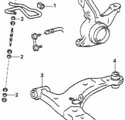 289 р. Полиуретановая втулка стабилизатора передней подвески Точка Опоры (23 мм)  Toyota Corolla Spacio  E110 (1997-1999)  с доставкой в г. Калуга. Увеличить фотографию 2