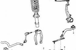 499 р. Полиуретановая втулка стабилизатора передней подвески Точка Опоры Toyota Cresta X100 дорестайлинг (1996-1998)  с доставкой в г. Калуга. Увеличить фотографию 2