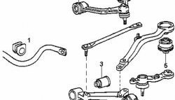 459 р. Полиуретановая втулка стабилизатора передней подвески Точка Опоры (30 мм)  Toyota Crown  S150 (1995-2001)  с доставкой в г. Калуга. Увеличить фотографию 2