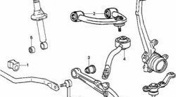 359 р. Полиуретановая втулка стабилизатора передней подвески Точка Опоры (27,2 мм) Toyota Crown S150 седан дорестайлинг (1995-1997)  с доставкой в г. Калуга. Увеличить фотографию 2