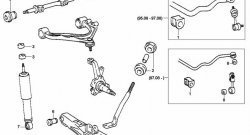 108 р. Полиуретановая втулка стойки стабилизатора передней подвески Точка Опоры  Toyota Granvia  xH10 - Hiace Grand  с доставкой в г. Калуга. Увеличить фотографию 2