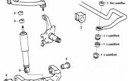 319 р. Полиуретановая втулка стабилизатора передней подвески Точка Опоры (27 мм) Toyota Hiace Regius (1997-2002)  с доставкой в г. Калуга. Увеличить фотографию 2