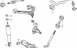 499 р. Полиуретановая втулка стабилизатора передней подвески Точка Опоры (29 мм)  Toyota Hiace Regius (1997-2002)  с доставкой в г. Калуга. Увеличить фотографию 2