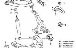 319 р. Полиуретановая втулка стабилизатора передней стойки (концевая) Точка Опоры (13,5 мм) Toyota LiteAce R40,50 (1996-2007)  с доставкой в г. Калуга. Увеличить фотографию 2