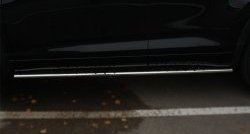 21 749 р. Защита порогов с круглыми вставками для ног из овальной трубы диаметром 75x42 мм Russtal  Toyota Highlander  XU50 (2013-2017)  с доставкой в г. Калуга. Увеличить фотографию 2