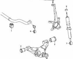 2 699 р. Полиуретановый сайлентблок нижнего рычага передней подвески (задний) Точка Опоры Toyota Sequoia XK60 дорестайлинг (2007-2017)  с доставкой в г. Калуга. Увеличить фотографию 2