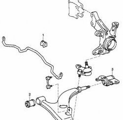 259 р. Полиуретановая втулка стабилизатора передней подвески Точка Опоры (25 мм) Toyota RAV4 XA10 3 дв. дорестайлинг (1994-1997)  с доставкой в г. Калуга. Увеличить фотографию 2