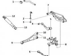 589 р. Полиуретановая втулка стойки стабилизатора задней подвески (верхняя) Точка Опоры  Toyota RAV4 ( XA305,  XA30,  XA40) (2005-2015)  с доставкой в г. Калуга. Увеличить фотографию 2