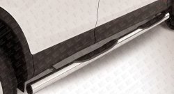 Защита порогов из трубы d76 мм с пластиковыми вставками для ног Slitkoff Toyota RAV4 XA40 5 дв. дорестайлинг (2012-2015)