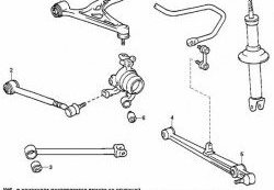 1 059 р. Полиуретановый сайлентблок поперечной тяги задней подвески (внутренний) Точка Опоры Toyota Soarer 3 (1991-2001)  с доставкой в г. Калуга. Увеличить фотографию 2