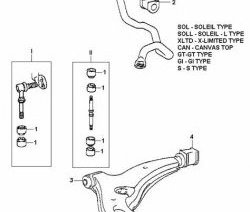 819 р. Полиуретановый сайлентблок нижнего рычага передней подвески (задний) Точка Опоры  Toyota Starlet  P80 (1989-1995)  с доставкой в г. Калуга. Увеличить фотографию 2